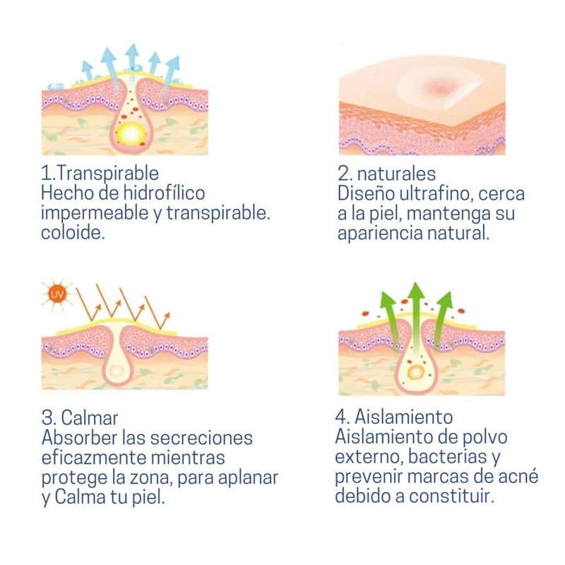 Leafcare Co. 2 pack con 36 pzs, Patch anti acne,