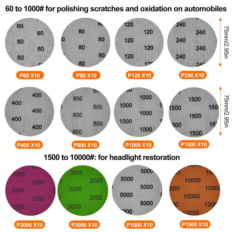 Pack of 138 Polishing Attachments, Cordless Screwdriver, 75 mm Sanding