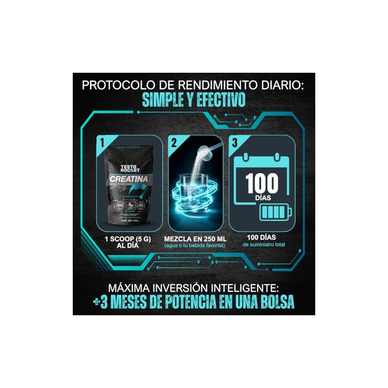 Creatina Monohidratada Micronizada | 200 Servicios 5gr porcion | Pre