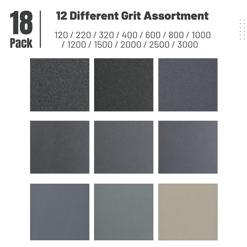 18 Pack Sandpaper,Wet Dry Fine Sand Paper,Dry Assorted Sanding Sheets,