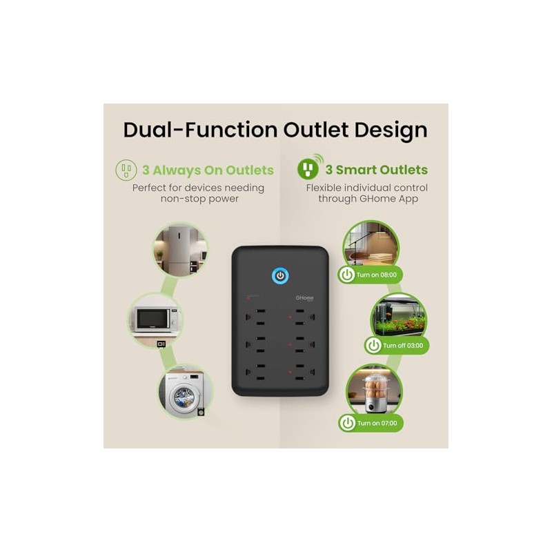 GHome - Extensor de Enchufe Inteligente, Cargador de Pared USB