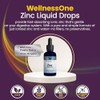 Zinc - Best Liquid Ionic Mineral Supplement - Supports Immune
