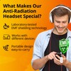 Shield Your Body Headset Anti Radiation Device, EMF Blocker Wire