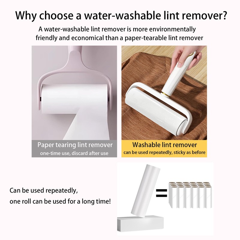Reusable Lint Roller, Washable Lint Roller Large Handheld Clothes Gel