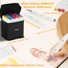Kebuye Alcohol Marker 48 Colours, Alcohol Marker Pens Set, Twin