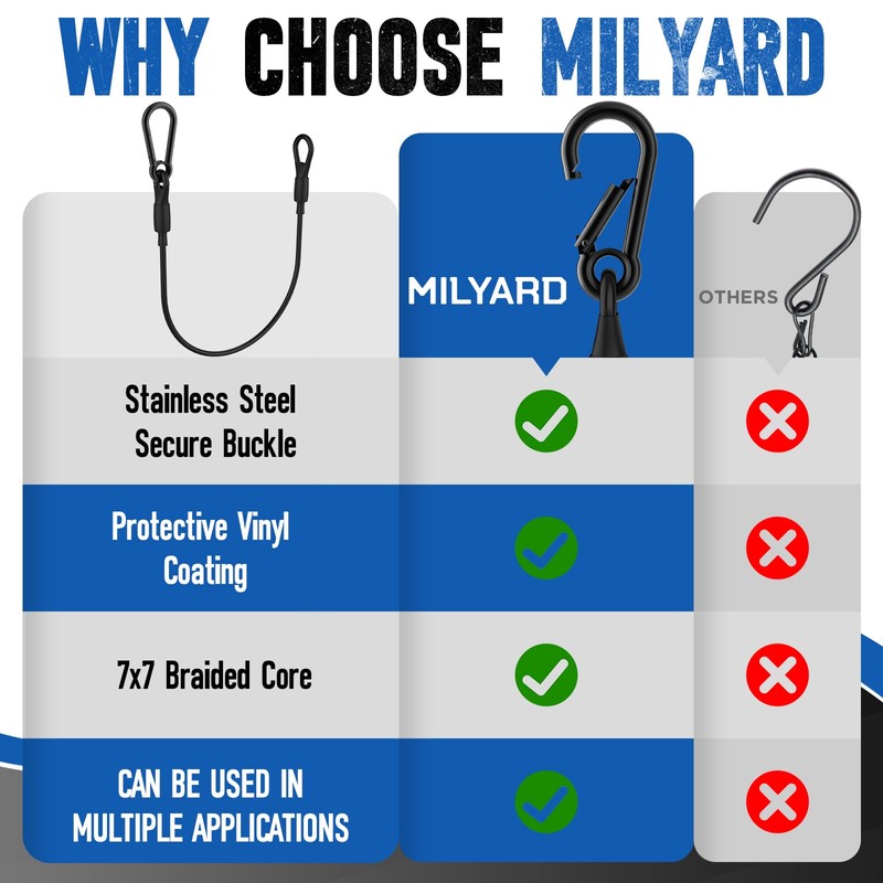 MILYARD 2-Pack 12 Inch Length Wire Rope with Loop Ends