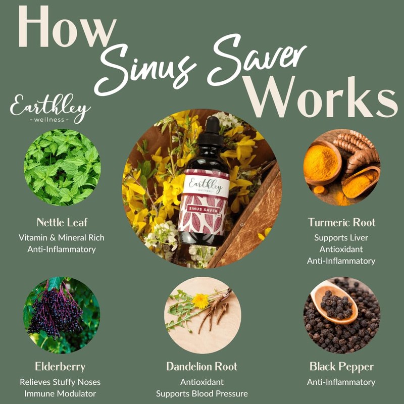 Earthley Wellness Sinus Saver, Natural Remedy, Free of Allergens, Parabens,