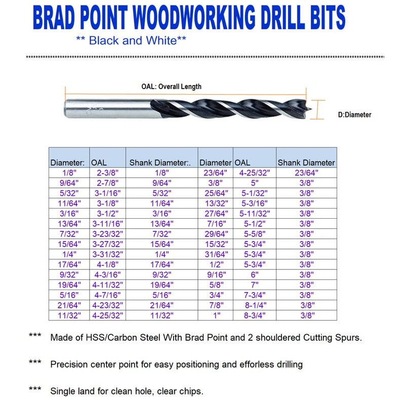 Brad Point Woodworking Drill Bit 1/8 in.Spur Point Drill Hardwood