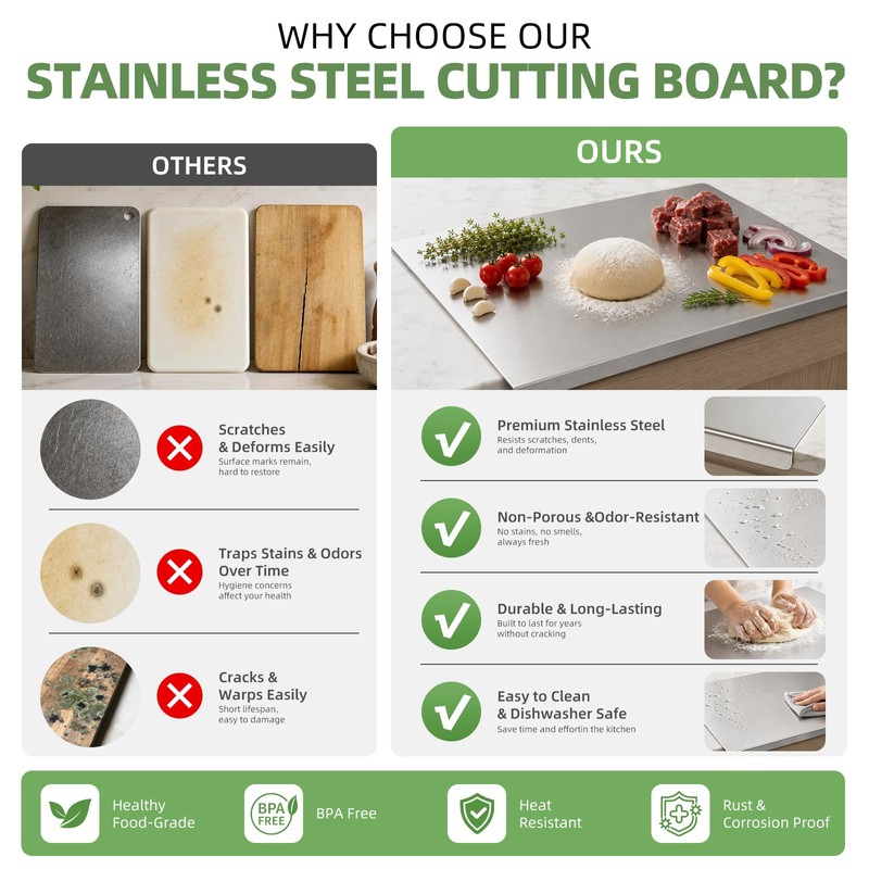 Large Stainless Steel Cutting Board with Lip for Kitchen -