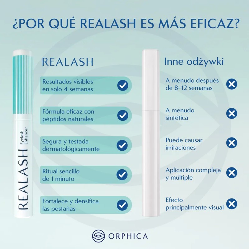Realash Suero Alargador Pestañas Volumen, Fuerza Orphica 3ml