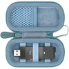 (Case Only) BUFFALO External 1.0TB SSD-PUT1.0U3-B/N SSD-PUT250U3-B/N SSD-PUT500U3-B/N Dedicated Storage