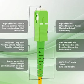 JOVXIAZ SCAPC to SCAPC Single Mode Fiber Optic Patch Cable – Simplex LSZH Jacket OD-3.0mm, Yellow Patch Cord 10ft