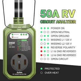 EyGde RV Surge Protector 50 Amp Waterproof, RV Circuit Analyzer with Full Electrical Protection, Power Plug Adapter Protectors for 50amp Camper Travel Trailer Accessories