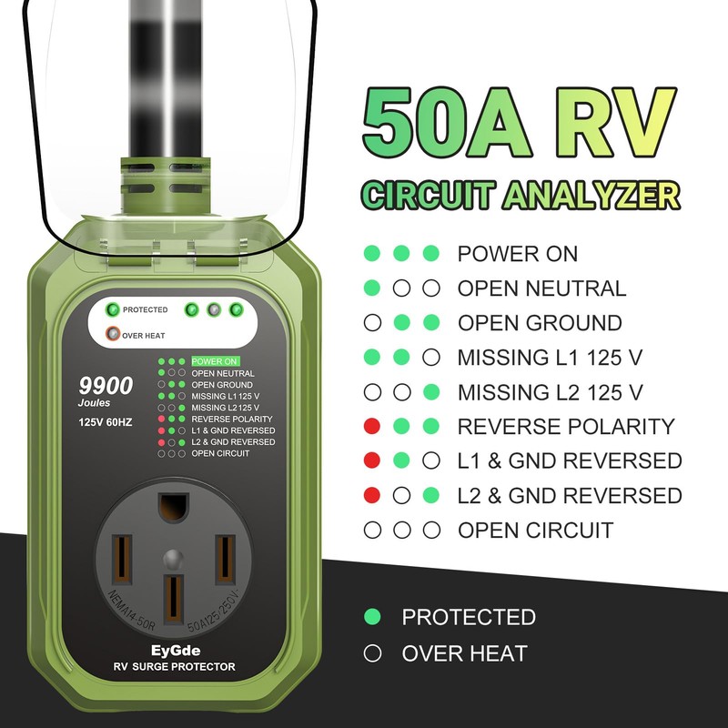 EyGde RV Surge Protector 50 Amp Waterproof, RV Circuit Analyzer