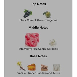 Lattafa Perfumes Yara Candy 100ml (3.4 Oz)  EDP For Women -  Long Lasting Perfume For Women With Notes of - Green Mandarin, Strawberry Fizz & Vanilla fragrance i got you  vanilla