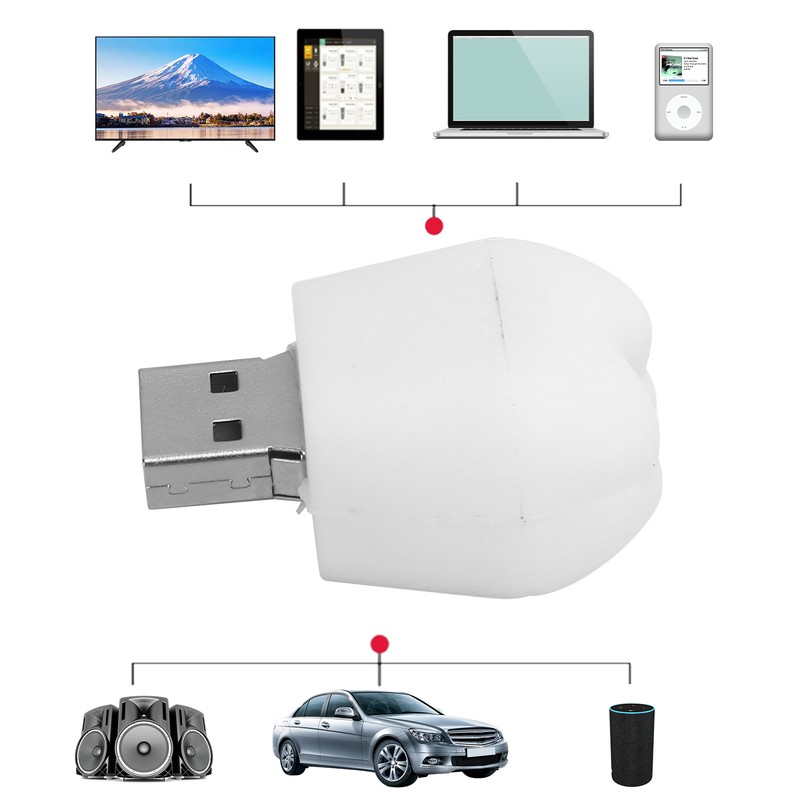 U Disk USB2.0 3 Dimensional Tooth Shape Practical Data Storage