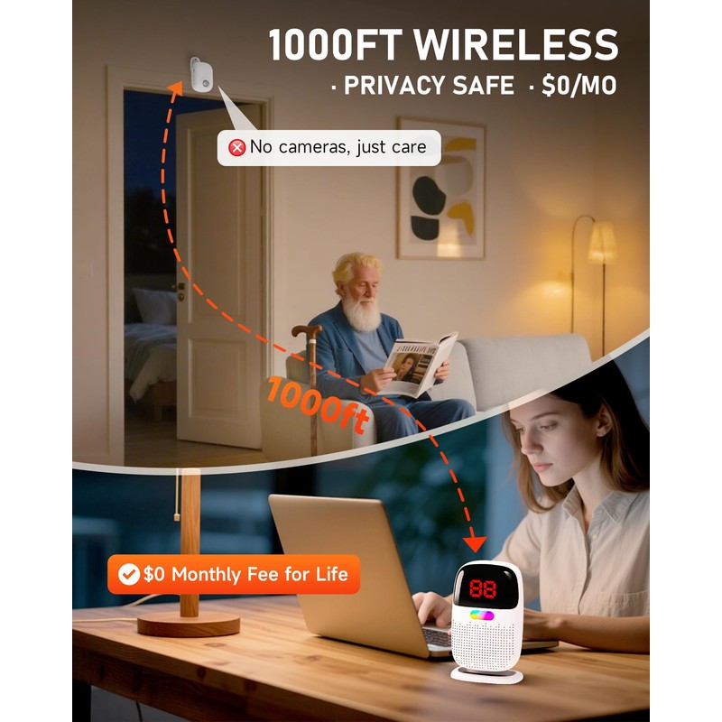 PILSAMAS Bed Alarms for Elderly Dementia Patients - Digital Sensor