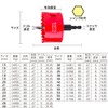 Hole Saw [For Impact Screwdriver] [Hex Shaft 0.25 inch (6.35