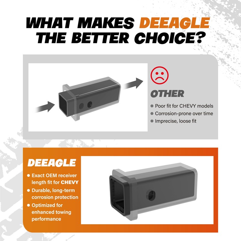 DEEAGLE 2.5 Inch to 2 Inch Hitch Reducer for Chevy