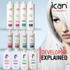 ICAN LONDON PROFESSIONAL CREAM PEROXIDE 30 VOL 9% 250 ML
