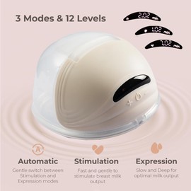 DrBash Wearable Breast Pump S21 - Smart Display, Leak-Proof Design, Hands-Free Double Portable Electric with 3 Modes &12 Levels (Beige-2pack)