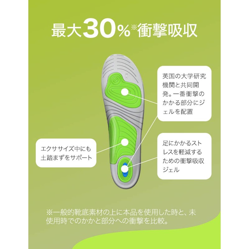 Dr. Scholl's GelActiv™ Plus Insole, Shock Absorption, Deodorizing, For Strong