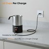 Single-Serve Rechargeable Milk Frother, Portable Mini Electric Cold-Only Foam Maker,