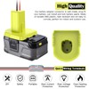 2 Packs Power Wheel Adapter for Ryobi 18V Battery Adapter