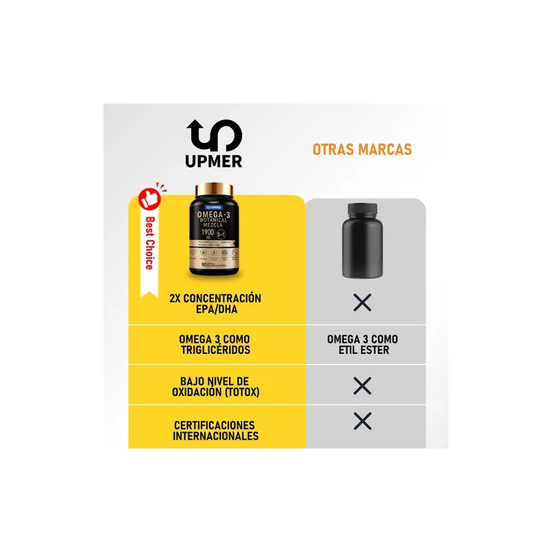 Omega 3 1900mg Krill Nigella Astaxantina 90 Capsulas