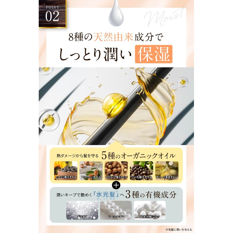 Hair Repair Salon, Repairing, Hair Milk, 3.5 oz (100 g),
