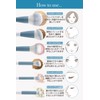 Frepice Makeup Brushes, Set of 12, Powder Brush, Eye Shadow