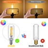Dimmable T6 LED Light Bulb,E12 Candelabra Bulb 60 watt(6W),Small Decorative
