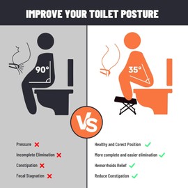 One Pair Foldable Toilet Stool -Enhances Squatting Posture and Comfort-|Multi-Function Foldable4-9 Height Squatting Toilet Step Stool | Portable Step for Home Bathroom (Black)