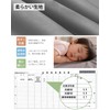 Vallein Full Waterproof Fitted Sheet, Waterproof Sides, Adult Bedwetting, Elderly/Nursery,