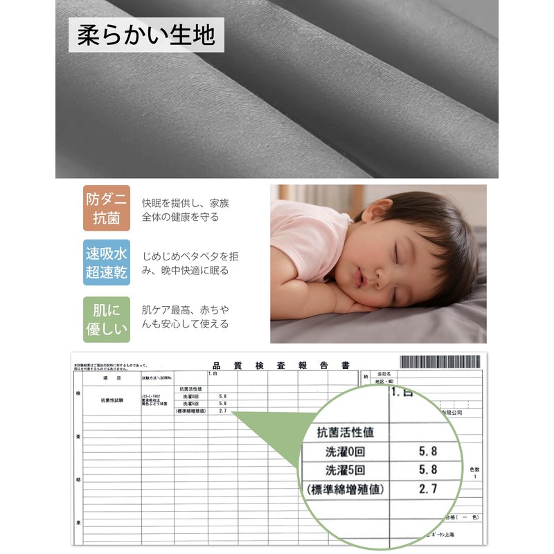 Vallein Full Waterproof Fitted Sheet, Waterproof Sides, Adult Bedwetting, Elderly/Nursery,