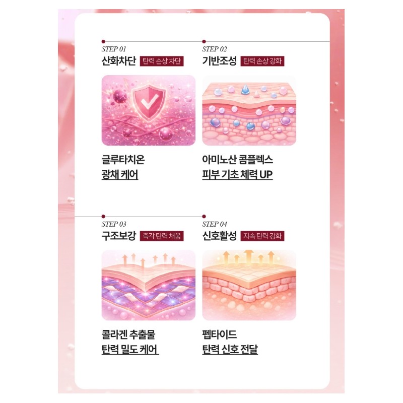 [26 Years Cellmuller] Signature VR Solution 50ml Collagen Ampoule Whitening