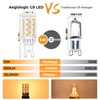 Lososuch G9 LED Bulb Dimmable 5W 550M 2700K Soft Warm