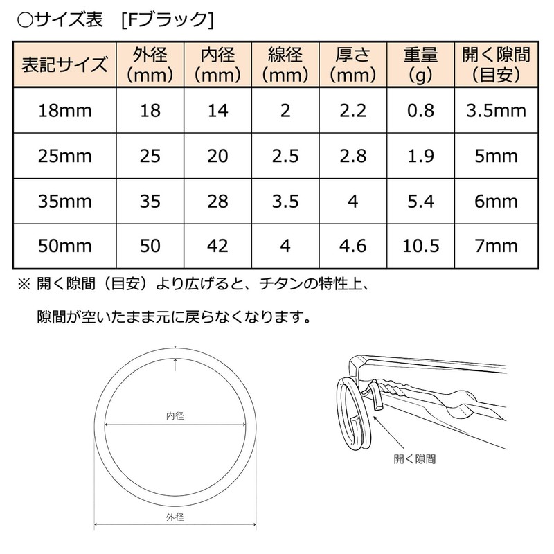 TUNUKE Titanium Ti Ring, Key Holder, Key Ring, Key Hook,