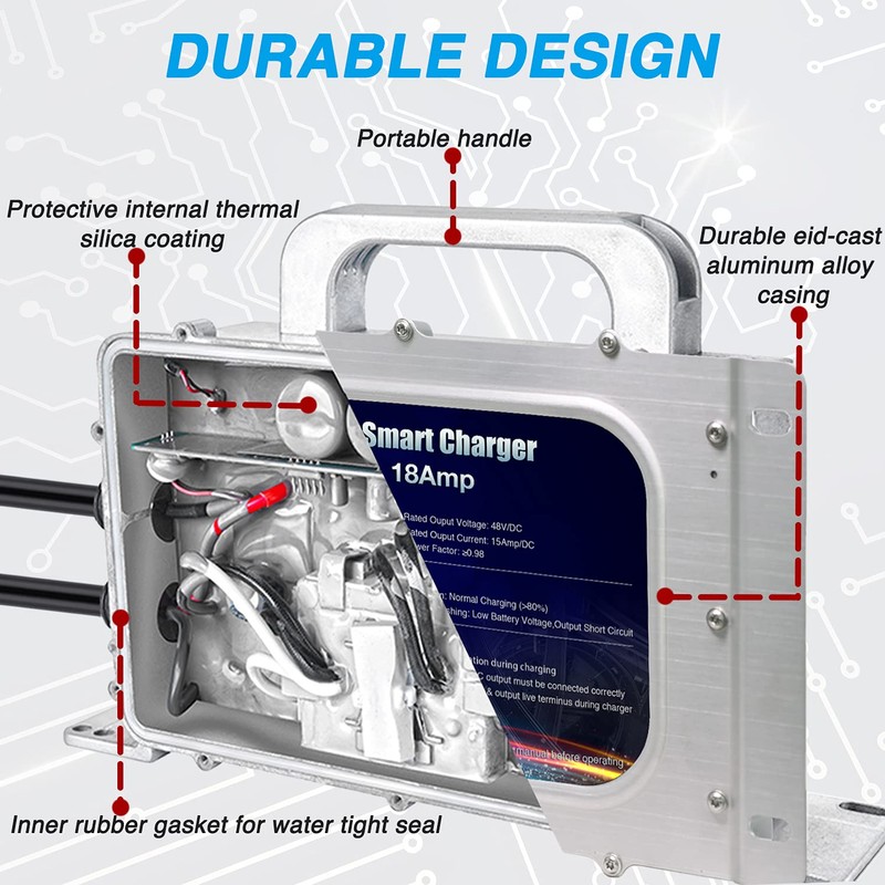 Cllena Waterproof 20 AMP EZGO TXT Battery Charger for 36