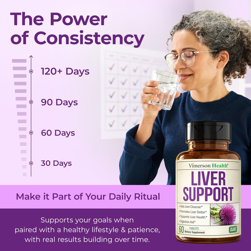 Vegan Liver Cleanse Detox & Repair – Herbal Liver Support