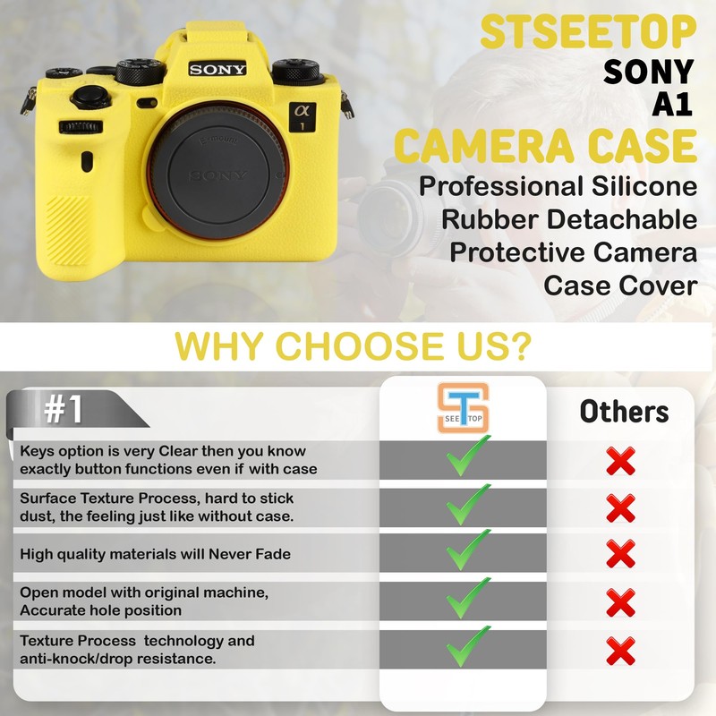 STSEETOP Camera Case for Sony A1 - Protective Silicone DSLR