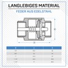 Pangaea Tech Universal Check Valve 1 Inch - Stainless Backflow