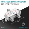 SYMARIX SR3V SAT & BK - Triple Splitter with DC