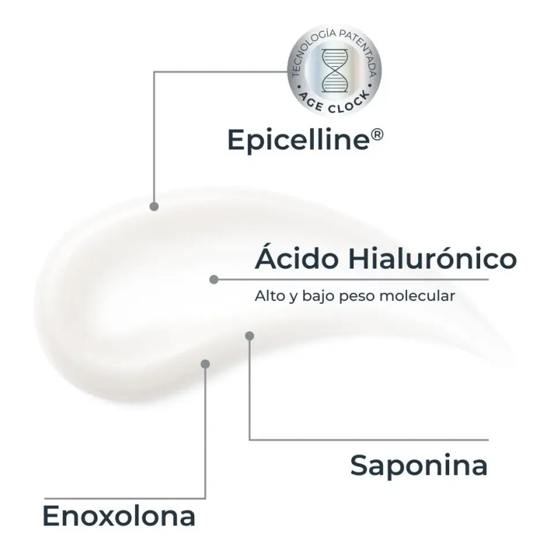 Eucerin Epigenetic Serum Facial Anti-edad 30 Ml