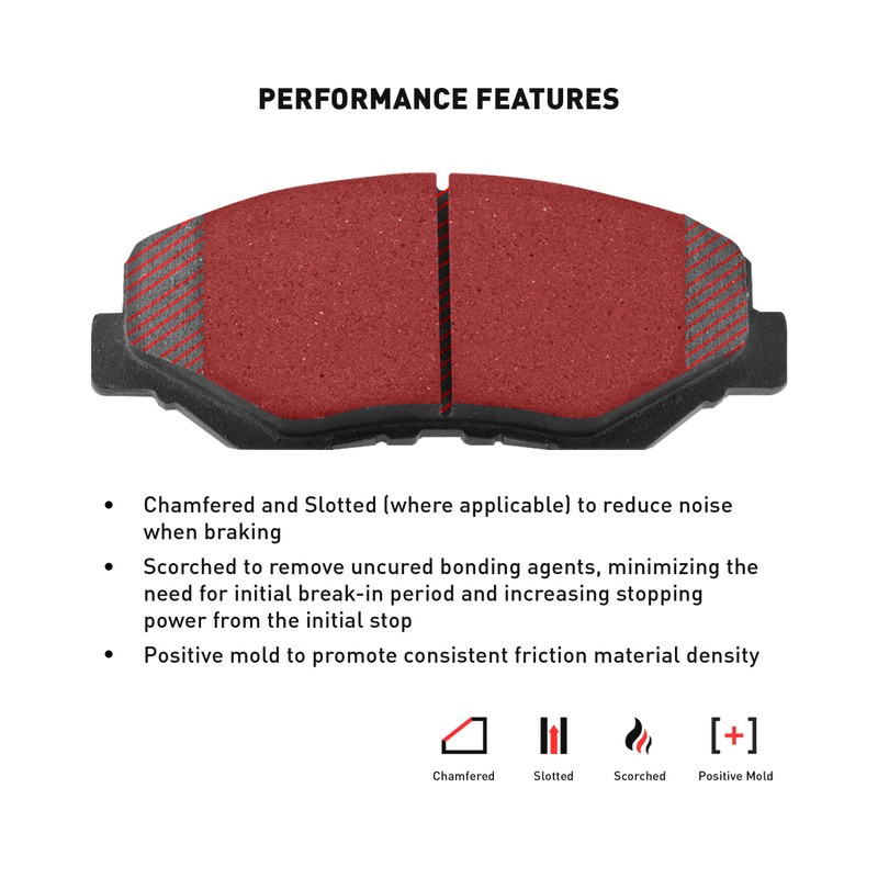 Dynamic Friction Company 5000 Advanced Brake Pads - Ceramic 1551-2381-00-Rear