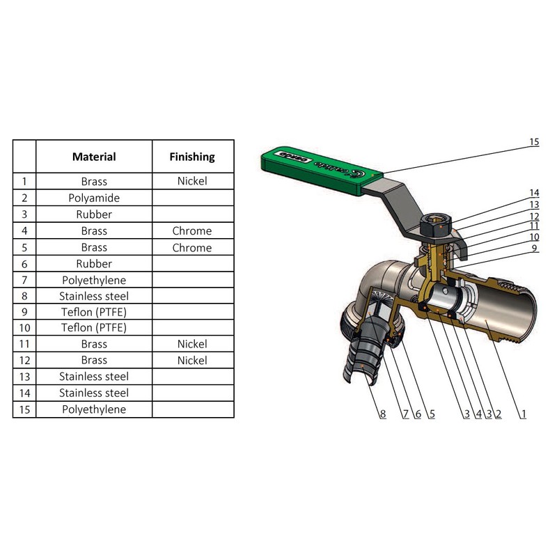 Resistant Handy Brass Garden Hose Tap 3/4" BSP Ball Valve