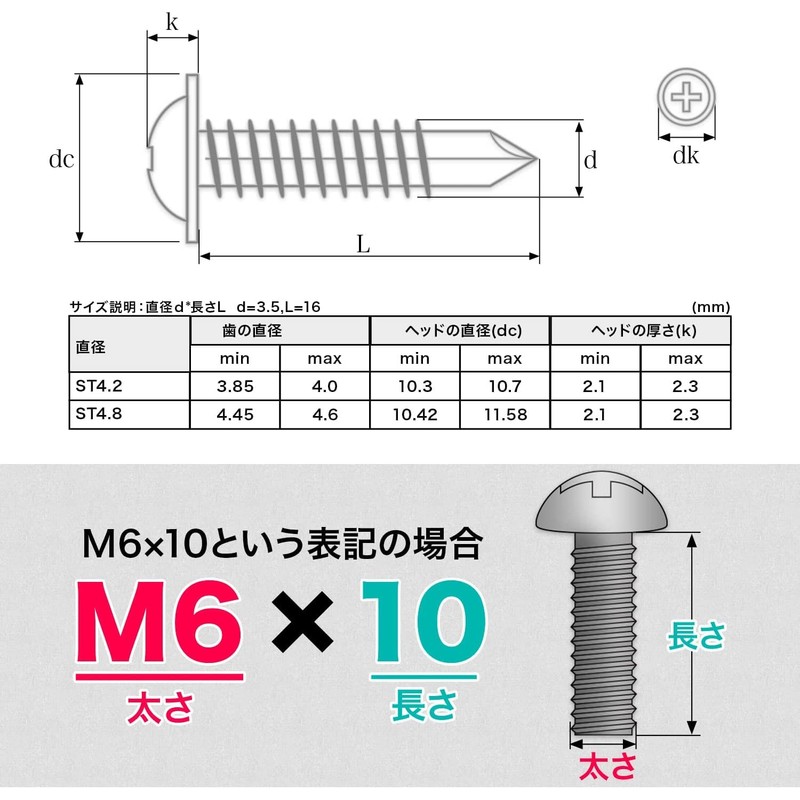 ShopXJ Drill Screws, Black, Black, Stainless Steel, Self Tapping Screws,