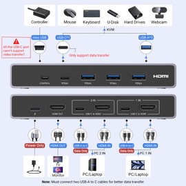 UGREEN 8K HDMI KVM Switch with 4 USB 3.0 Ports (3 USB-A + 1 USB-C) for 2 Computers Share 1 Monitor Keyboard Mouse Hard Drives Printer with 2 HDMI Cables, 2 USB Cables and Controller