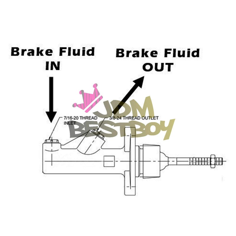 JDMBESTBOY Silver Hydraulic Racing Hand E Brake Drift Rally Handbrake