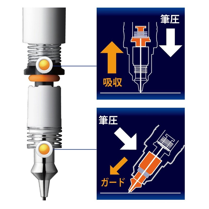 Zebra DelGuard 0.5mm Lead Mechanical Pencil, White Body (P-MA85-W)